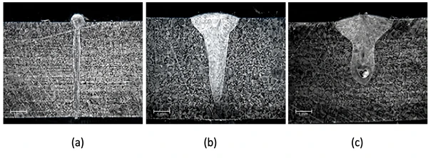 Laser weld cross-section comparison in 0.06-inch stainless steel using single-mode and multimode lasers Laser weld cross-section comparison in 0.06-inch stainless steel using single-mode and multimode lasers